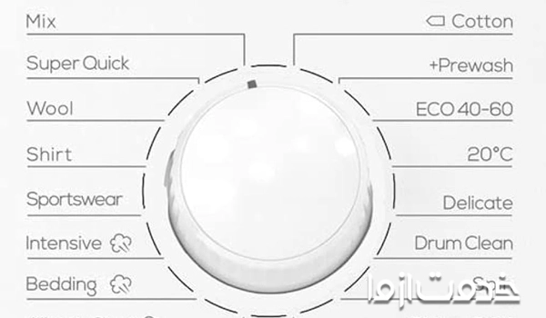 intensive در لباسشویی